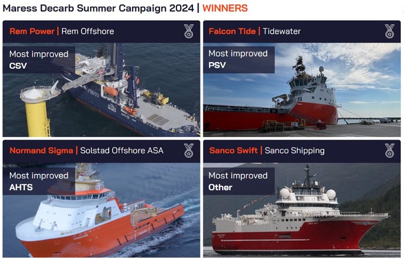 Maress Decarb Summer Campaign 2024