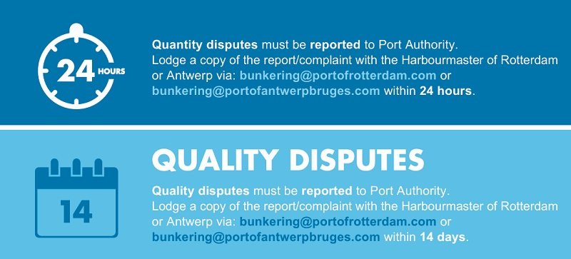 Quantity Quality Disputes Reporting