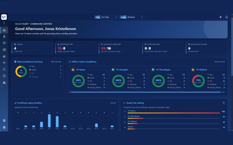 Vessel Fact Platform